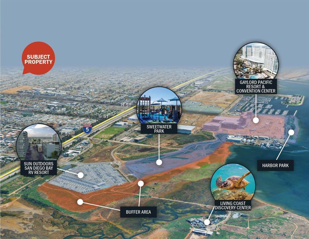 MLS #250032799SD image #5