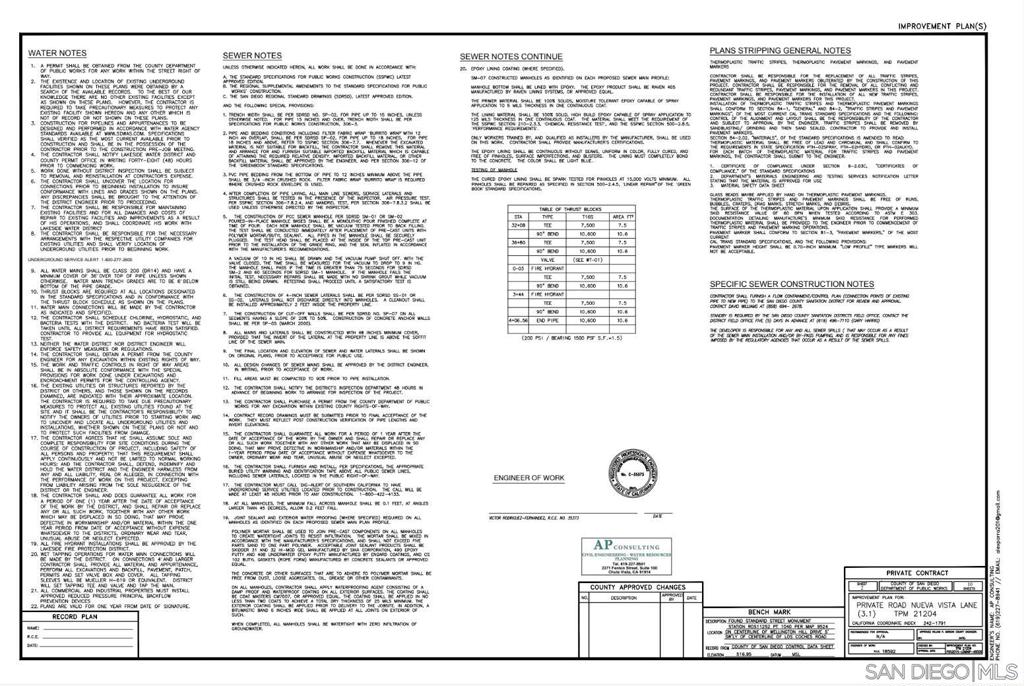 MLS #250041183SD image #15