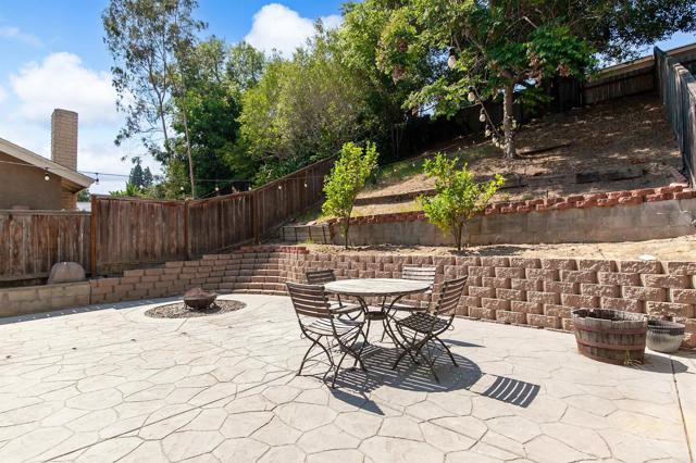 Detail Gallery Image 43 of 45 For 3688 Cactusview Dr., San Diego,  CA 92105 - 3 Beds | 3 Baths