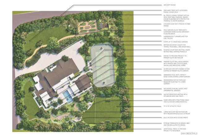 16837 El Zorro Vista, Rancho Santa Fe CA: https://media.crmls.org/mediaz/31071bf1-b39f-4176-a635-d86cc0b075ce.jpg