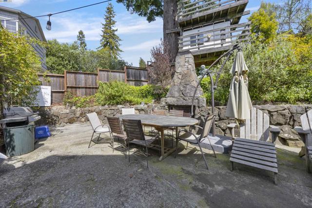 Image 11 of 32 For 2919 Shasta Rd