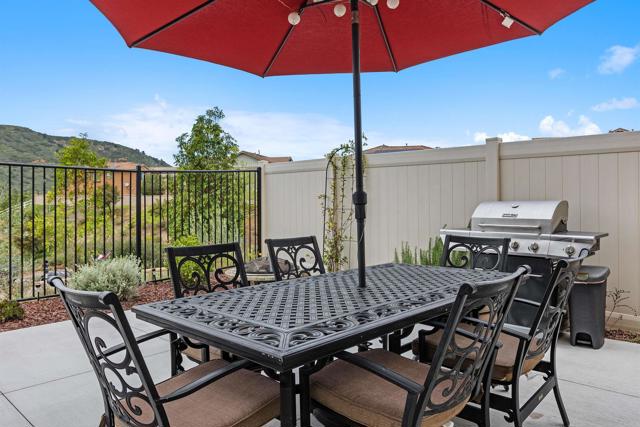 Detail Gallery Image 17 of 43 For 35254 Blossom Pl, Fallbrook,  CA 92028 - 4 Beds | 2/1 Baths