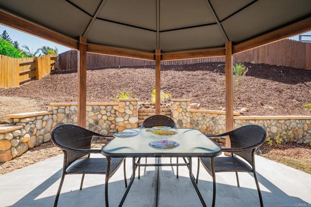 Detail Gallery Image 27 of 37 For 15020 Penasquitos Dr, Rancho Penasquitos,  CA 92129 - 3 Beds | 2/1 Baths