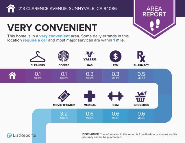 MLS #ML82026485 image #40