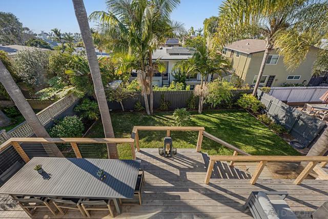 215 Granados, Solana Beach, California 92075, ,Multi-Family,For Sale,Granados,240027564SD