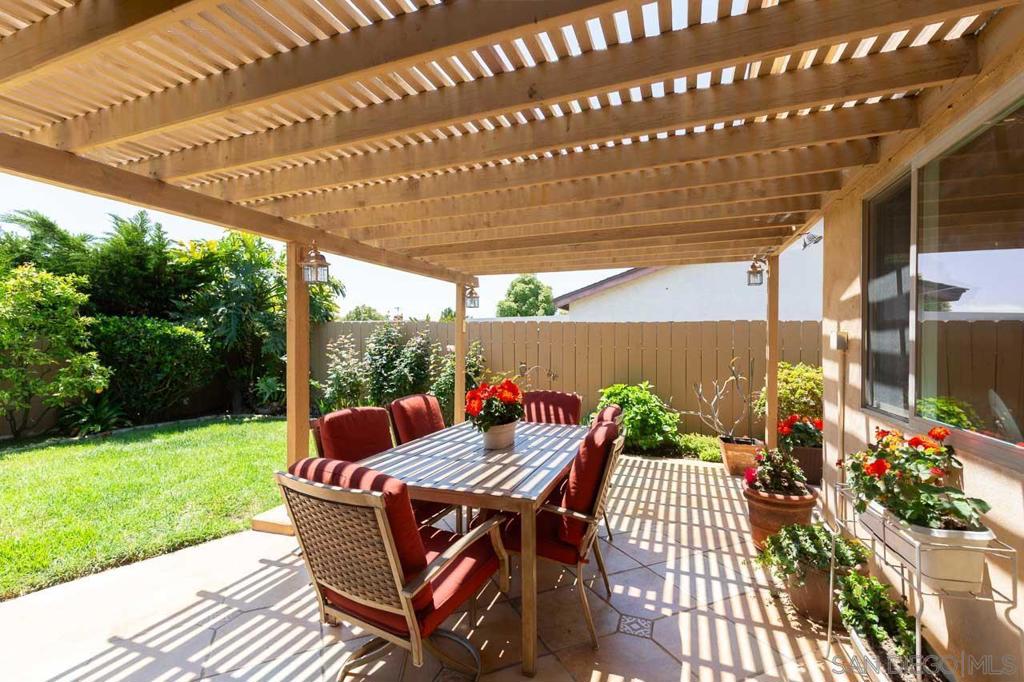 35115706 A7E7 430D B0D0 5E8Ac66037Ca 1264 Calle Candelero, Chula Vista, Ca 91910 &Lt;Span Style='BackgroundColor:transparent;Padding:0Px;'&Gt; &Lt;Small&Gt; &Lt;I&Gt; &Lt;/I&Gt; &Lt;/Small&Gt;&Lt;/Span&Gt;