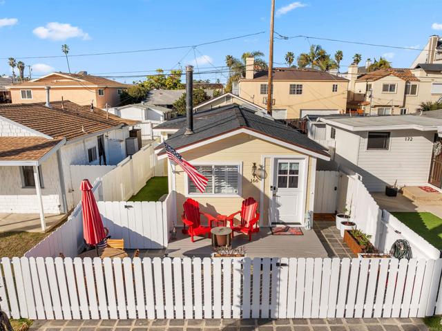 Home for Sale in Imperial Beach