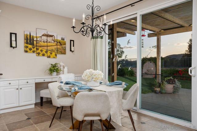 914 Lantana Ct, San Marcos CA: https://media.crmls.org/mediaz/3759cc27-7081-4683-ae0a-6e41a1b636be.jpg