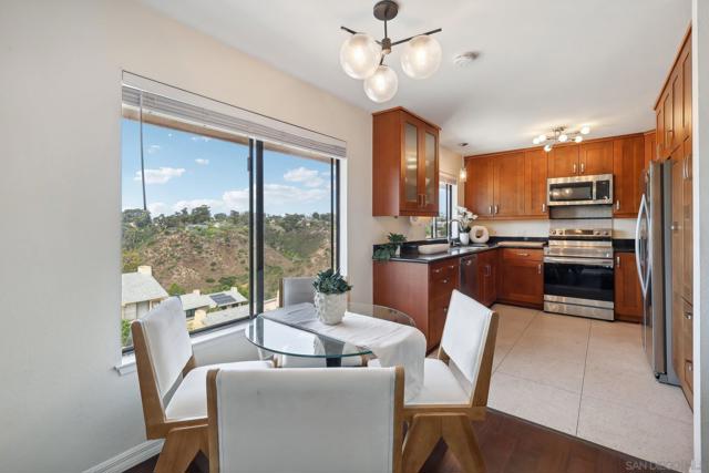 Details for 4253 5th Ave, San Diego, CA 92103
