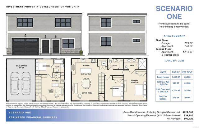 3244 3rd Ave - photo 4
