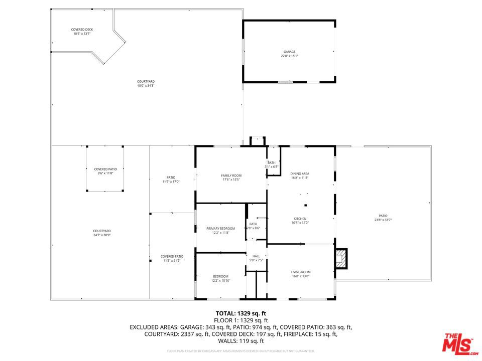 MLS #25606411 image #34