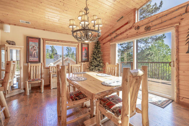 385 Sunrise Way, Big Bear, CA 92315