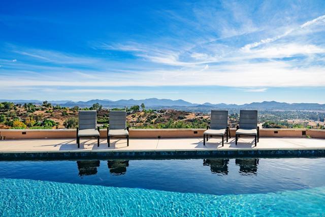 Details for 1185 Cedar Summit Drive, Ramona, CA 92065