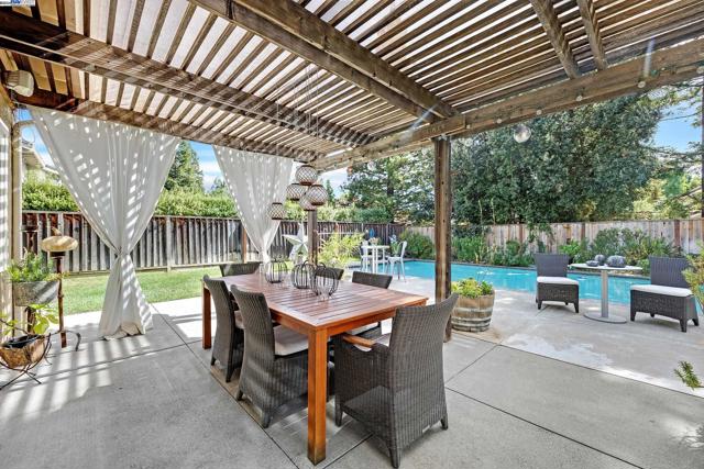 Image 40 of 59 For 7828 Foothill Knolls Dr