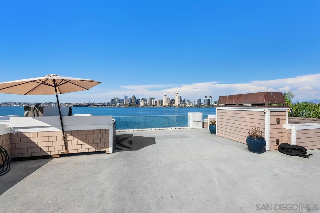 MLS #260022064SD image #35