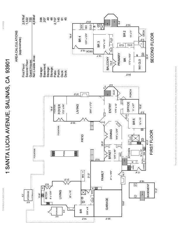 1 Santa Lucia Avenue, Salinas CA: https://media.crmls.org/mediaz/3b585bcb-c13f-4068-baec-d029f842ba08.jpg