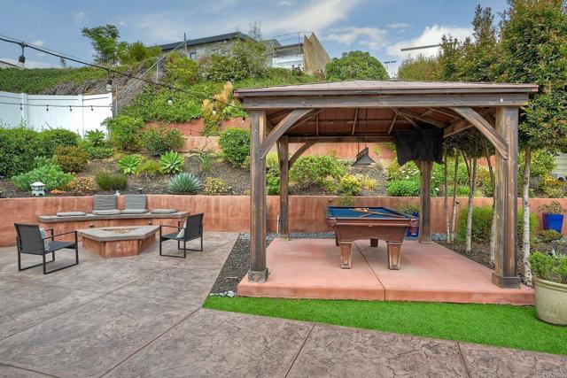 1855 Magdalene Way, San Diego CA: https://media.crmls.org/mediaz/3c391473-00a4-4903-bd92-3fe384d62ced.jpg