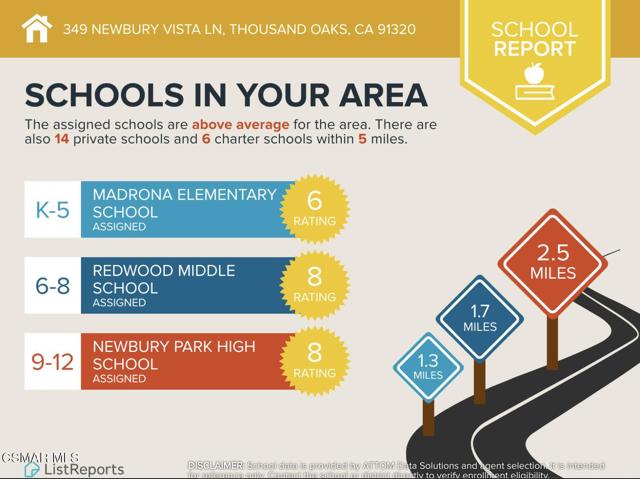 349 Newbury Vista Lane, Newbury Park CA: https://media.crmls.org/mediaz/3c92cc1a-8544-4451-9b16-45bb9ce53306.jpg