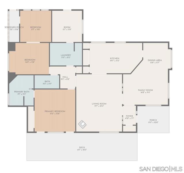 25218 Black Canyon Rd, Santa Ysabel CA: https://media.crmls.org/mediaz/3d210f47-25b5-4fc0-ad88-c90b318f4ad8.jpg