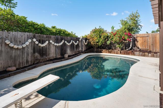 MLS #250041908SD image #55