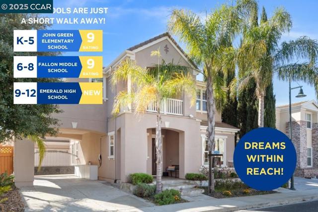 Details for 3250 Madden Way, Dublin, CA 94568