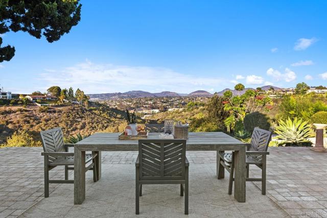 Detail Gallery Image 36 of 60 For 4664 Yerba Santa Drive, San Diego,  CA 92115 - 4 Beds | 3/1 Baths