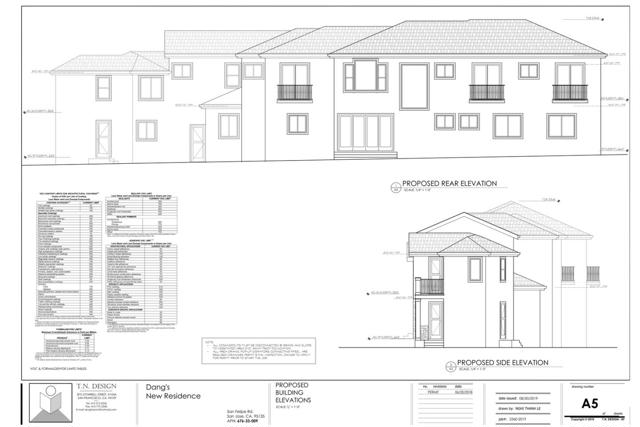 0 E San Felipe Road, San Jose CA: https://media.crmls.org/mediaz/4090ddf8-7aa3-462b-bcc1-57e1c35ffd67.jpg