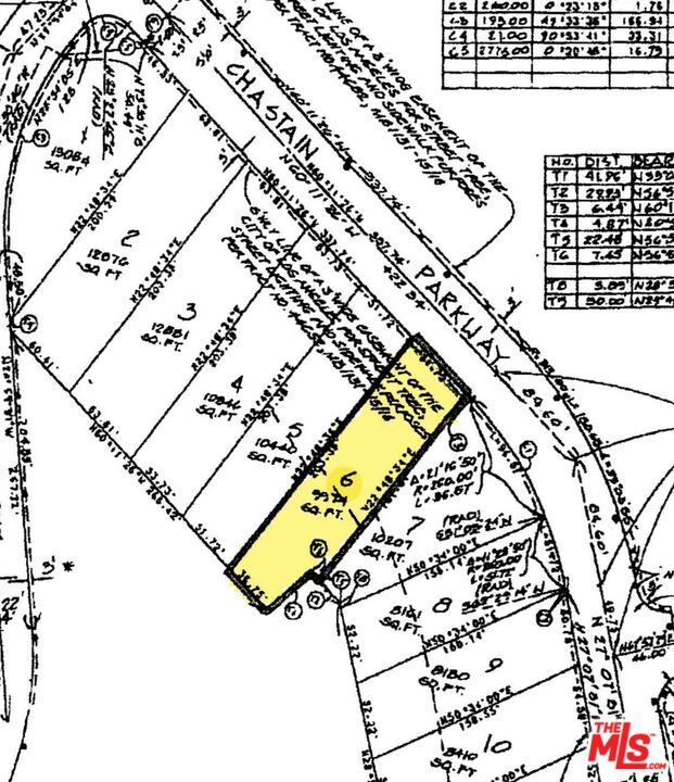 Drew Fenton | 1630 Chastain Pacific Palisades CA | MLS: 7449966 Drew Fenton | 1630 Chastain Pacific Palisades CA | MLS: 7449966