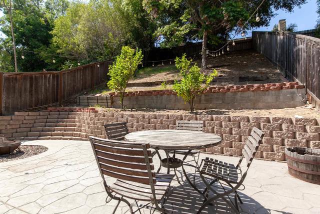 Detail Gallery Image 44 of 45 For 3688 Cactusview Dr., San Diego,  CA 92105 - 3 Beds | 3 Baths