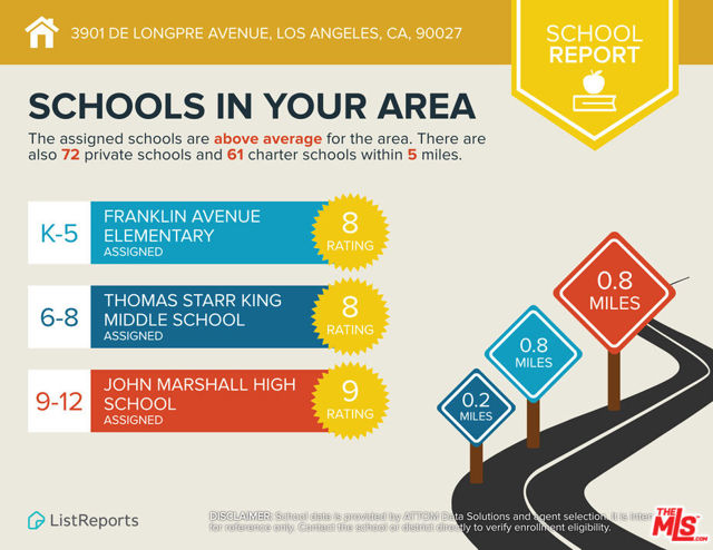 3901 De Longpre Avenue, Los Angeles CA: https://media.crmls.org/mediaz/41abaa4f-ccfc-4da2-98d8-62d561fb12b5.jpg
