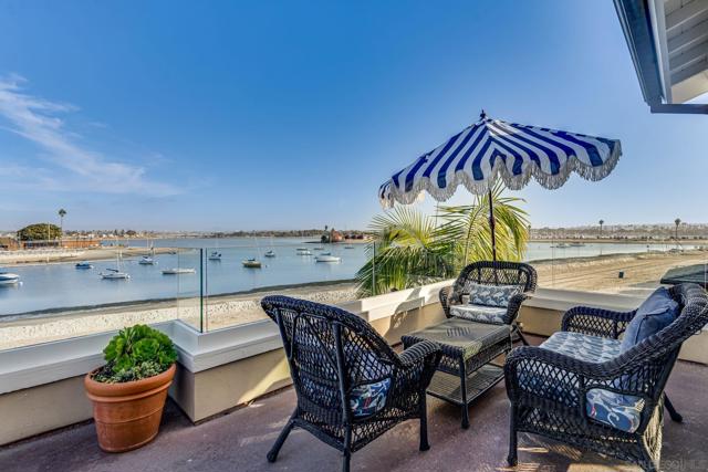 3656 Bayside Walk, San Diego, California 92109, ,Multi-Family,For Sale,Bayside Walk,250021383SD