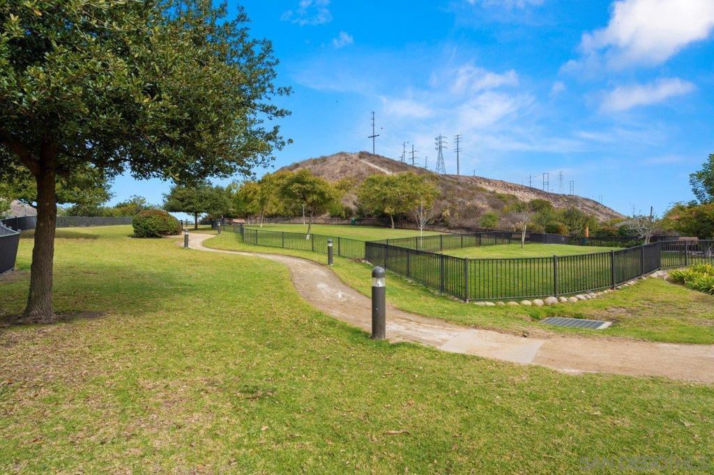 MLS #250045270SD image #55