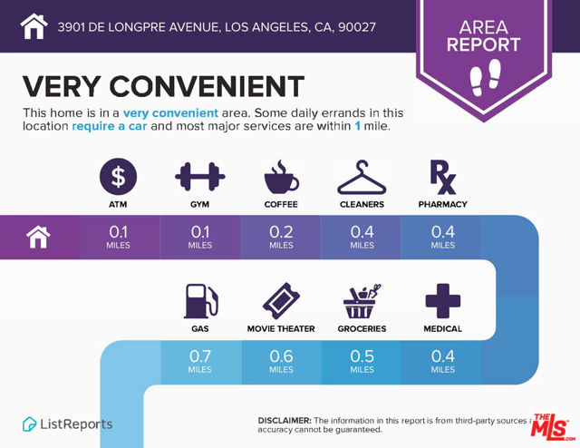 3901 De Longpre Avenue, Los Angeles CA: https://media.crmls.org/mediaz/4403b57b-ec79-494c-8e45-9a68ba1f97c1.jpg