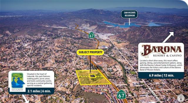 Listing Details for 0 67  , Lakeside, CA 92040