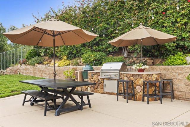 3180 Ridgeline Place, Escondido CA: https://media.crmls.org/mediaz/44934d29-6b10-4361-9dd5-c50fdeba2c06.jpg