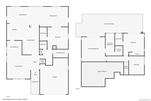 7232 Margerum Ave, San Diego CA: https://media.crmls.org/mediaz/456a5937-9adf-40b4-bd0f-4bf00ee9184b.jpg