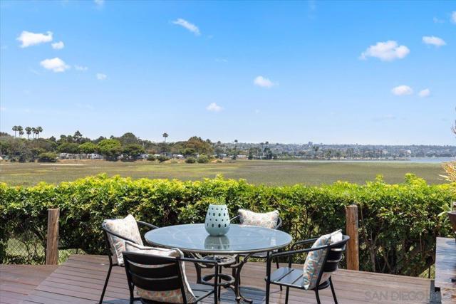 4007 Crown Point Drive, San Diego CA: https://media.crmls.org/mediaz/46870798-6e4c-4c94-bfb1-e8749f2f3b1a.jpg