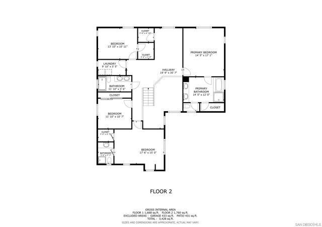 3231 Canyon View Dr, Oceanside CA: https://media.crmls.org/mediaz/46c2b701-ab48-448d-b94e-82032109003a.jpg