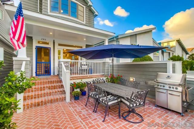 240 B Avenue, Coronado CA: https://media.crmls.org/mediaz/488304b7-9162-4590-aa2a-fe26e3da1c90.jpg