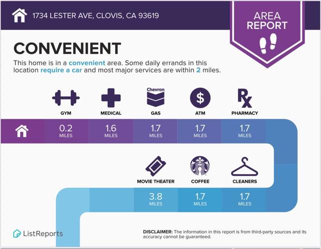 1734 Lester Avenue, Clovis CA: https://media.crmls.org/mediaz/49b552b7-b3cc-417d-a7fb-7d06af7ab6b2.jpg
