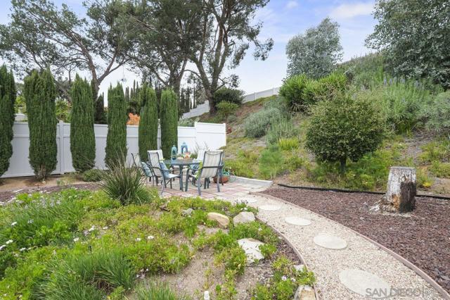 12516 Camino Vuelo, San Diego CA: https://media.crmls.org/mediaz/49bde86a-a414-4a45-bd82-194998e4745e.jpg