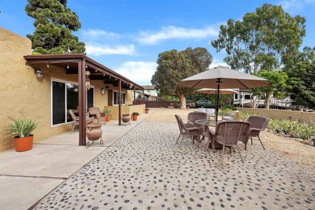 Detail Gallery Image 30 of 55 For 2205 Leon Ave, San Diego,  CA 92154 - 3 Beds | 2 Baths