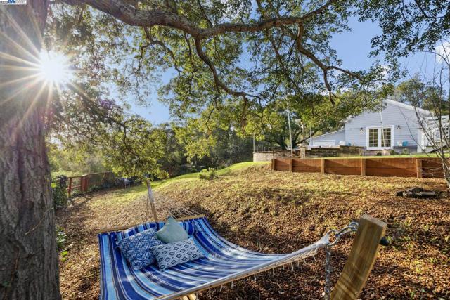 Image 49 of 57 For 3085 Monterey Boulevard