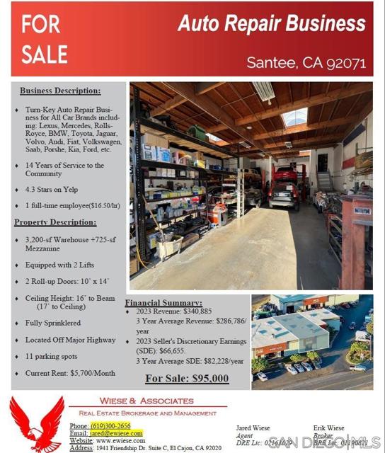 MLS #250039319SD image #3