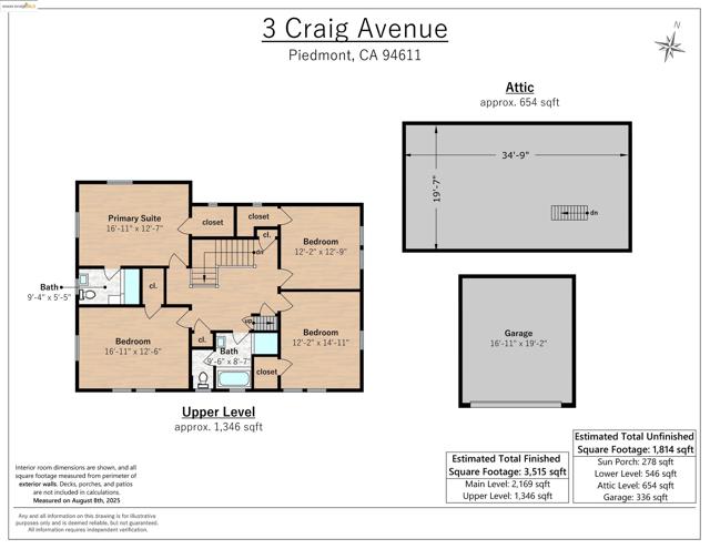3 Craig Ave, Piedmont CA: https://media.crmls.org/mediaz/4b5d316b-c63b-4e19-9f62-376daf8a668b.jpg