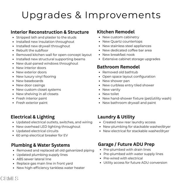 Detail Gallery Image 42 of 42 For 103 Comstock Dr, Ventura,  CA 93001 - 2 Beds | 1 Baths