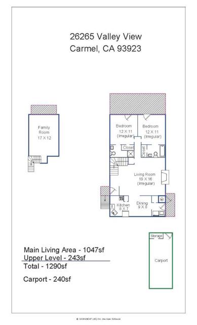 26265 Valley View Avenue, Carmel CA: https://media.crmls.org/mediaz/4c5a1850-c235-49da-95a2-6778c512154a.jpg