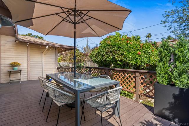 4567 New Hampshire Street, San Diego CA: https://media.crmls.org/mediaz/4d444638-83e8-488e-b675-a410f4a8c531.jpg