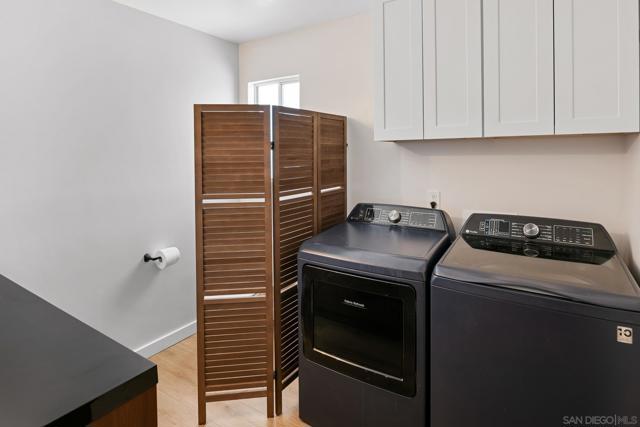 6143 Madra, San Diego CA: https://media.crmls.org/mediaz/4dcf46a4-c6e9-4977-8a8c-72e5fd94c312.jpg