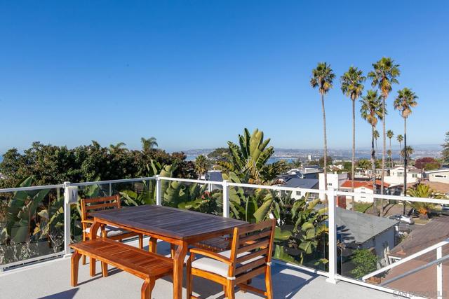 Image 72 of 75 For 4445 Coronado Avenue